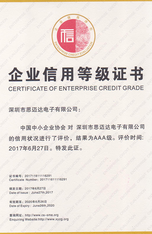 AAA Grade corporate credit certification